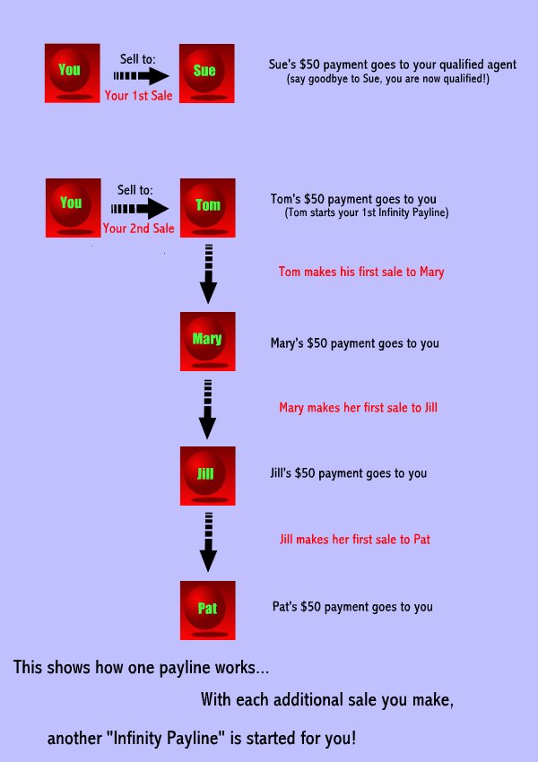payline2.jpg